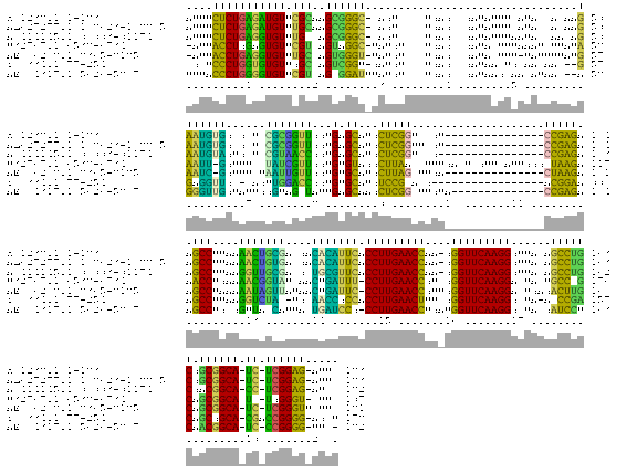 [ovrnaalifoldpf results]